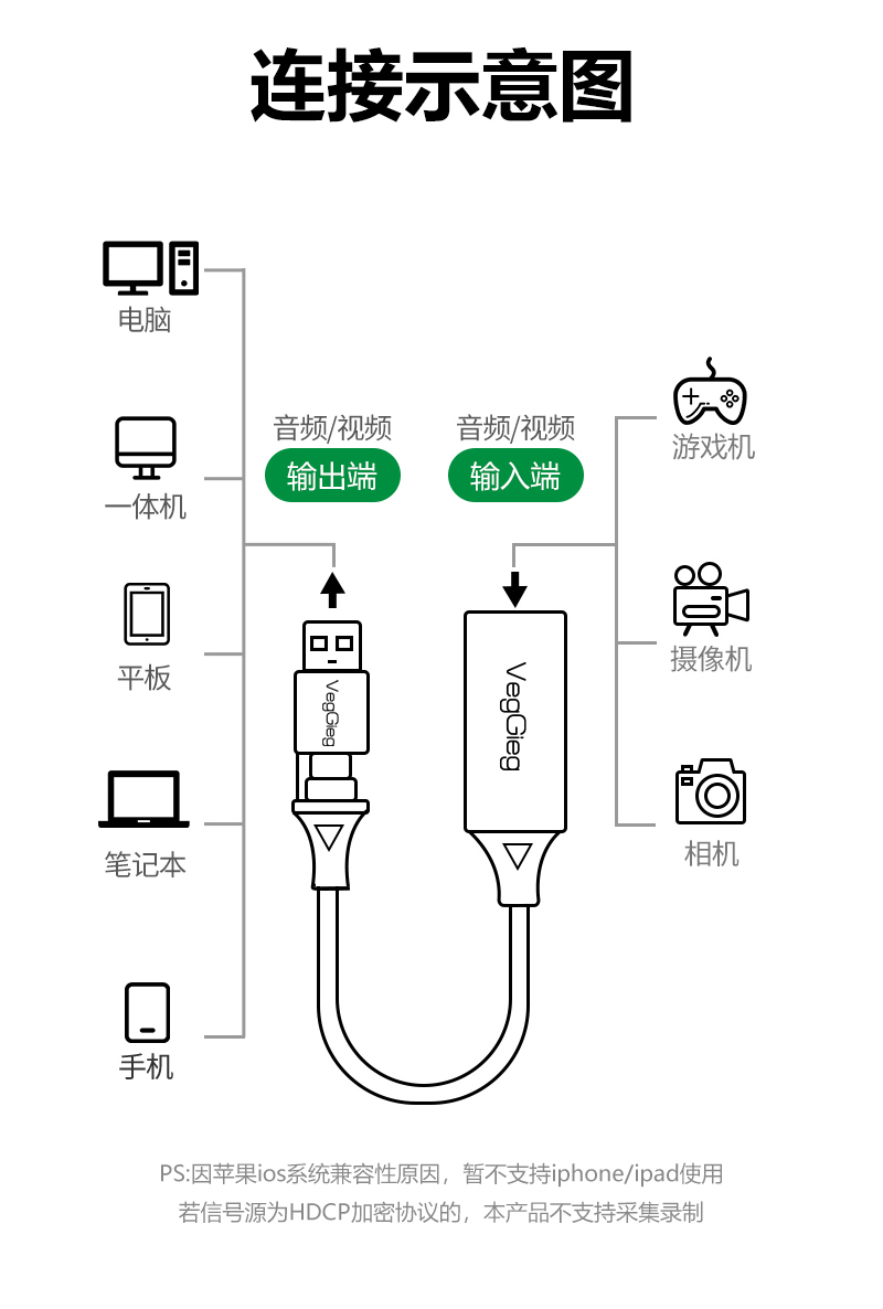 USB轉(zhuǎn)HDMI-采集卡詳情頁-拷貝_07.jpg